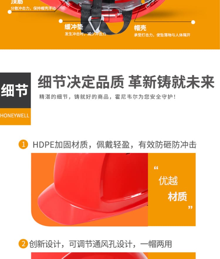 霍尼韦尔（Honeywell） L99RS101S 安全帽 （白色、HDPE材质、防砸、可调节透气孔）
